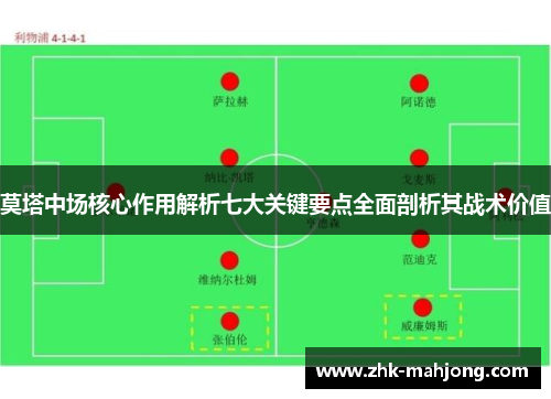 莫塔中场核心作用解析七大关键要点全面剖析其战术价值