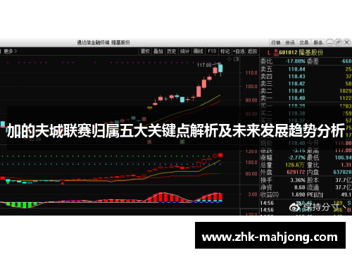 加的夫城联赛归属五大关键点解析及未来发展趋势分析