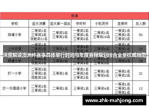 深度解读澳洲杯赛事具体举行时间与年度赛程规划综合全景权威指南