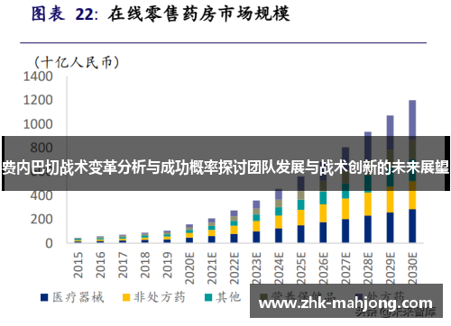 费内巴切战术变革分析与成功概率探讨团队发展与战术创新的未来展望 费内巴切战术变革分析与成功概率探讨团队发展与战术创新的未来展望